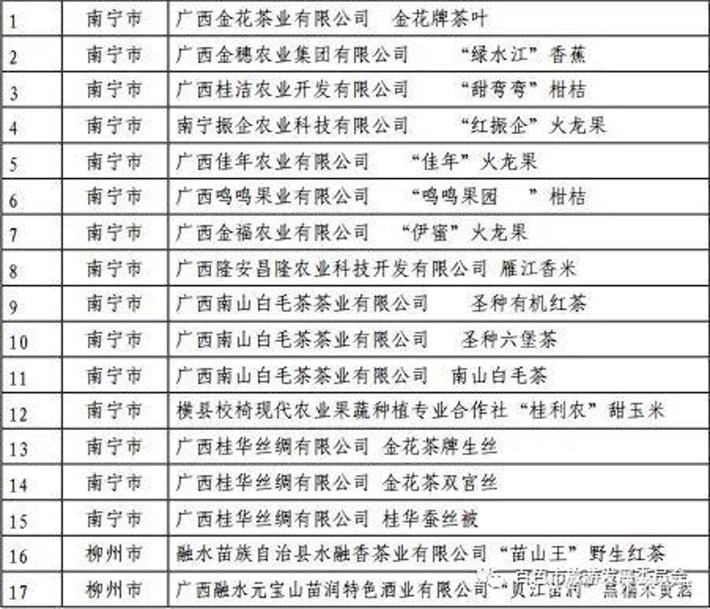 中药材生态种植:传统与现代的完美结合