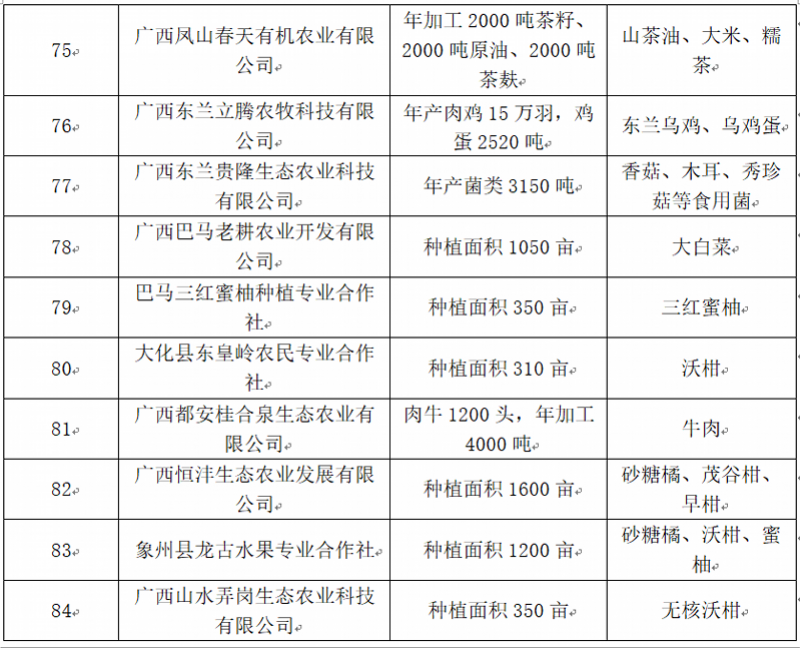 绿色食品内检员网上培训：从新手到专家的成长之路